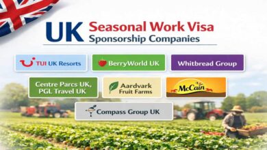 UK Seasonal Work Visa Sponsorship Companies